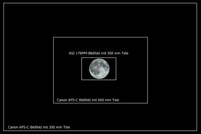Bild "Mond1-Chip-Groessenabbildung_beschriftet.jpg"